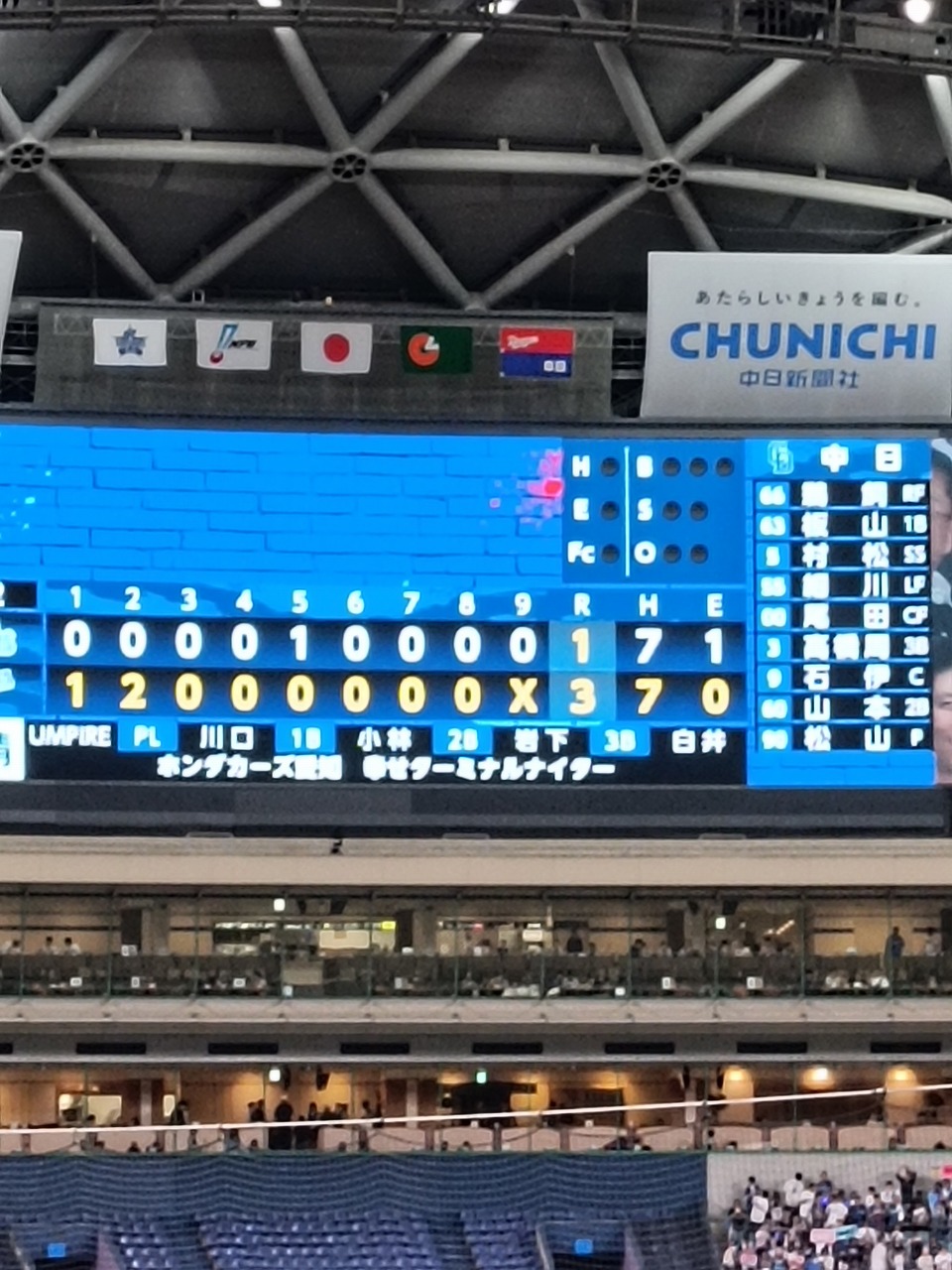 ドラゴンズ　勝ち